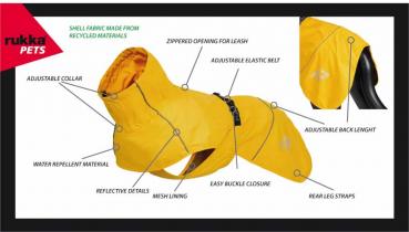 Preview: RUKKA HAYTON Eco Regenmantel rot